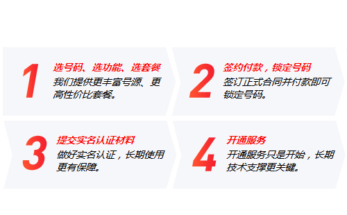 河北400電話申請流程,辦理程序是怎樣的？